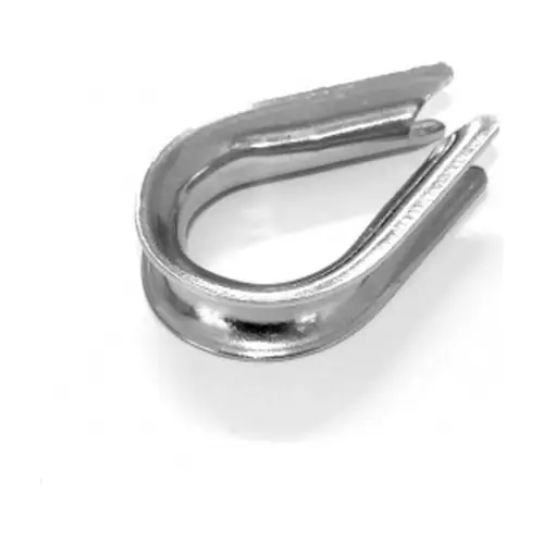 Thimbles