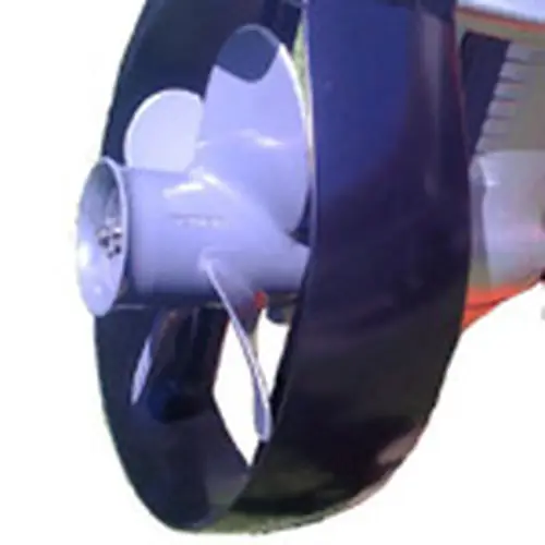 PropGuards